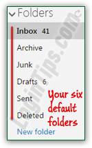 Six, standard default folders in you Hotmail account